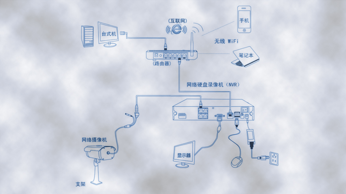 Smarter Networks Start Here: The Case for PoE Switches